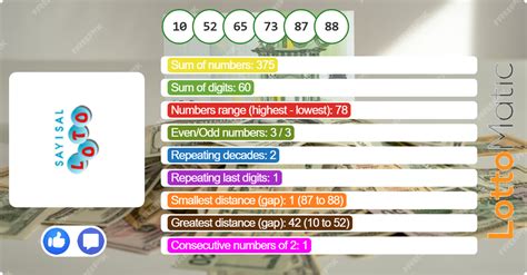 turcia loto 6/90|Turkey Lottery Results : LotteryExtreme.com.